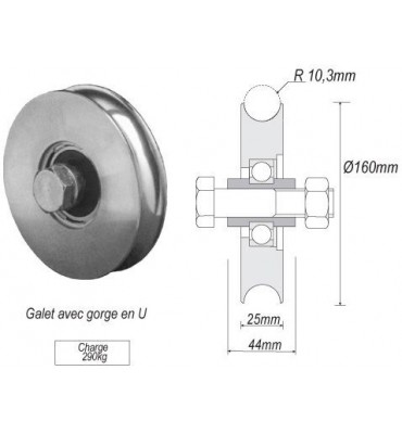 pièce élément ferronnier serrurier Galet ACIER en U pour portail Diamètre 160 Largeur 25 Ref: F66.115